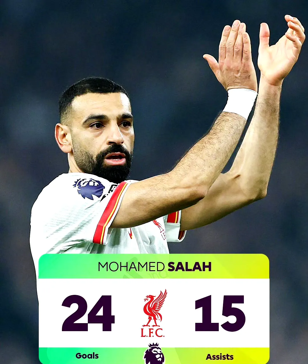 希腊翻盘曼城,萨拉赫惊艳四座 希腊翻盘曼城,萨拉赫惊艳四座